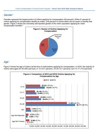 data analysis report example|13+ SAMPLE Data Analysis Report in PDF .